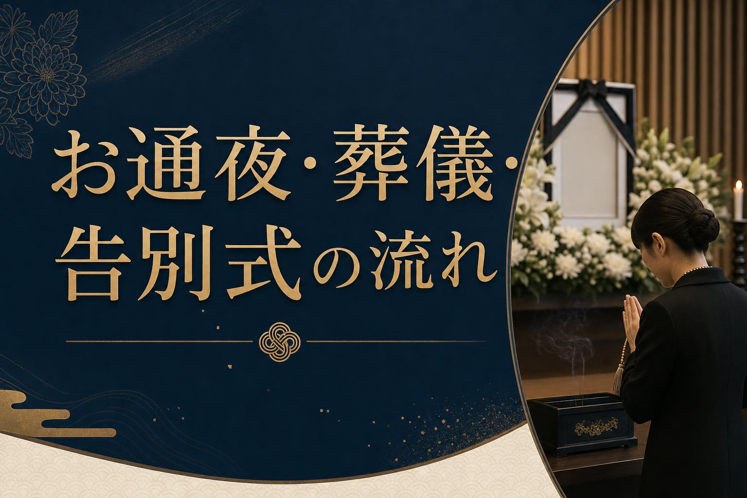 お通夜・告別式の流れ