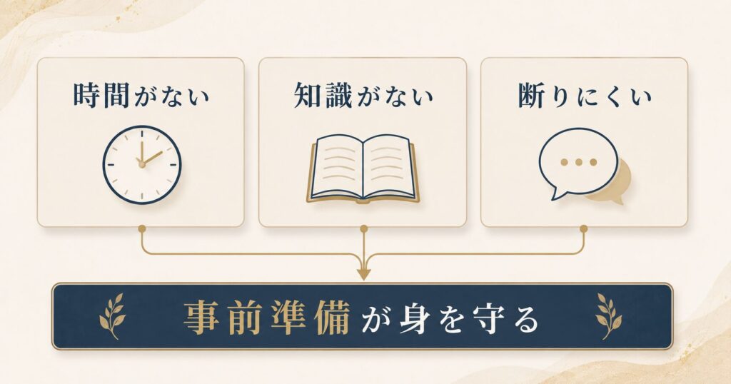 見積もりで確認する7つのチェック項目