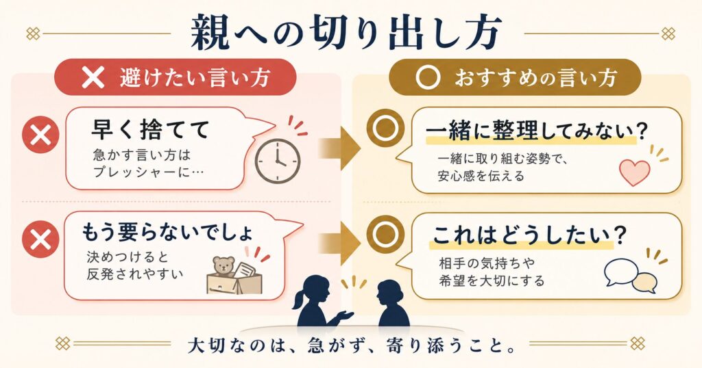親への切り出し方|避けたい言い方と良い言い方